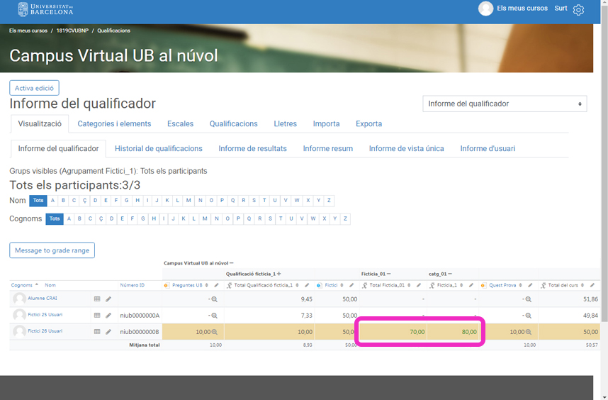 C Mo Puedo Desbloquear Las Calificaciones Portal Del Campus Virtual