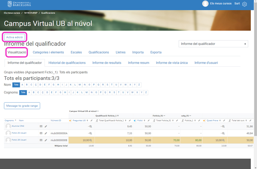 C Mo Puedo Desbloquear Las Calificaciones Portal Del Campus Virtual