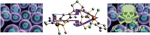 New paper published in Inorganic Chemistry