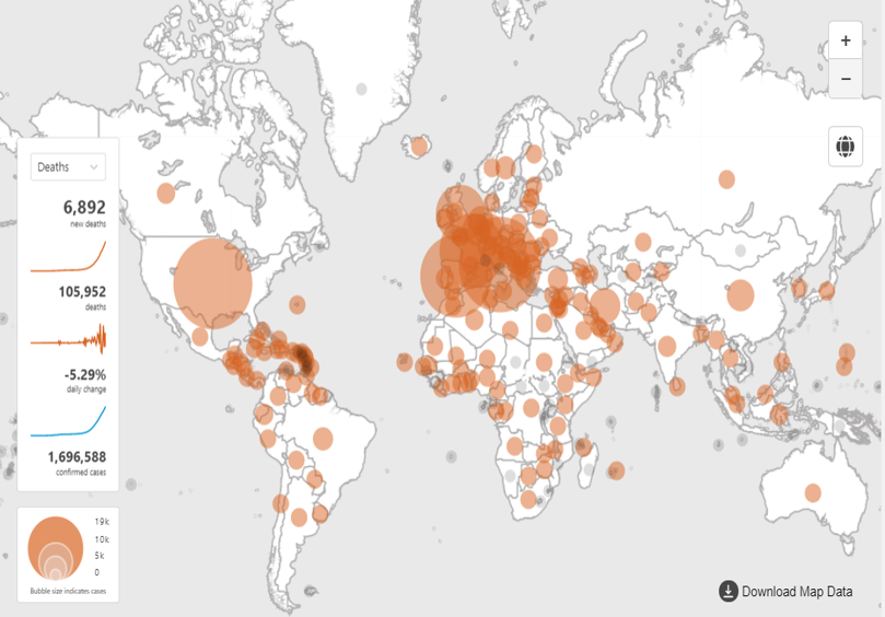 COVID-19 charts analysed