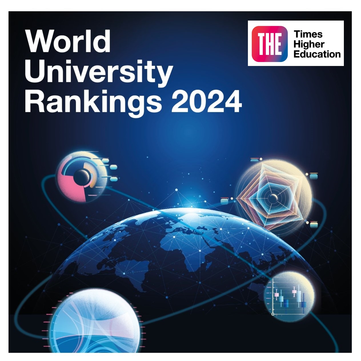 UB, Spanish leader in the World University Rankings - UB Business School