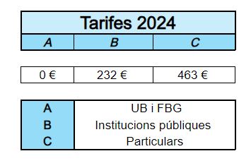 Tarifes 2024 CBUB