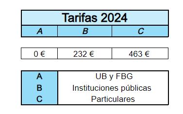 Tarifas 2024 CBUB