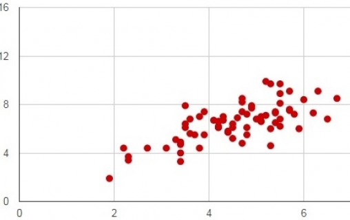 Periodismo Data