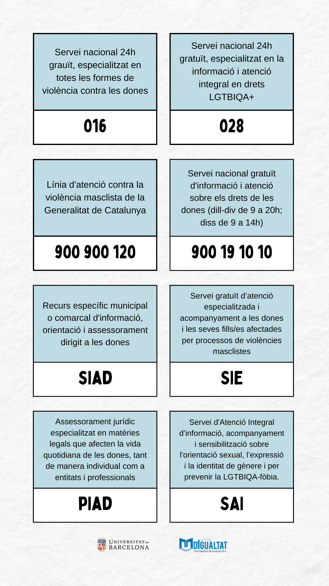 Recursos d'atenció i assessorament