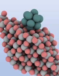 How does thickness affect magnetic coupling in Ti-based MXenes